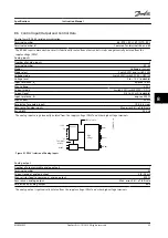 Предварительный просмотр 65 страницы Danfoss VLT AQUA Drive FC 202 Instruction Manual