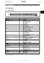 Preview for 11 page of Danfoss VLT AQUA Drive FC 202 Operating Instructions Manual