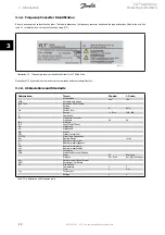 Предварительный просмотр 12 страницы Danfoss VLT AQUA Drive FC 202 Operating Instructions Manual