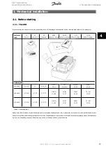 Предварительный просмотр 13 страницы Danfoss VLT AQUA Drive FC 202 Operating Instructions Manual