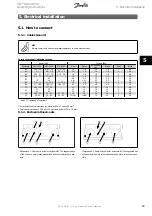 Предварительный просмотр 19 страницы Danfoss VLT AQUA Drive FC 202 Operating Instructions Manual