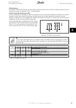 Предварительный просмотр 29 страницы Danfoss VLT AQUA Drive FC 202 Operating Instructions Manual