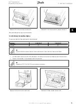 Предварительный просмотр 35 страницы Danfoss VLT AQUA Drive FC 202 Operating Instructions Manual