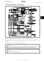 Предварительный просмотр 41 страницы Danfoss VLT AQUA Drive FC 202 Operating Instructions Manual