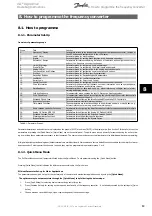 Preview for 63 page of Danfoss VLT AQUA Drive FC 202 Operating Instructions Manual