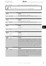 Предварительный просмотр 73 страницы Danfoss VLT AQUA Drive FC 202 Operating Instructions Manual