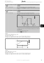 Предварительный просмотр 93 страницы Danfoss VLT AQUA Drive FC 202 Operating Instructions Manual
