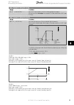 Preview for 93 page of Danfoss VLT AQUA Drive FC 202 Operating Instructions Manual