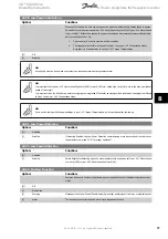 Preview for 97 page of Danfoss VLT AQUA Drive FC 202 Operating Instructions Manual