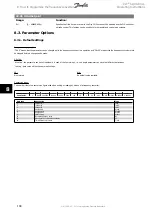 Предварительный просмотр 108 страницы Danfoss VLT AQUA Drive FC 202 Operating Instructions Manual