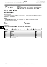 Preview for 108 page of Danfoss VLT AQUA Drive FC 202 Operating Instructions Manual