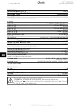 Предварительный просмотр 160 страницы Danfoss VLT AQUA Drive FC 202 Operating Instructions Manual