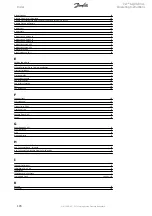 Preview for 170 page of Danfoss VLT AQUA Drive FC 202 Operating Instructions Manual