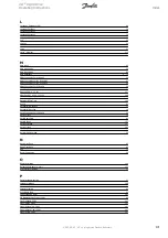 Preview for 171 page of Danfoss VLT AQUA Drive FC 202 Operating Instructions Manual