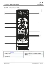 Preview for 15 page of Danfoss VLT AQUA Drive FC 202 Operating Manual