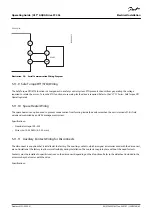 Preview for 65 page of Danfoss VLT AQUA Drive FC 202 Operating Manual