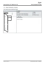 Preview for 83 page of Danfoss VLT AQUA Drive FC 202 Operating Manual