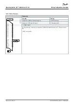 Preview for 91 page of Danfoss VLT AQUA Drive FC 202 Operating Manual