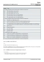 Preview for 116 page of Danfoss VLT AQUA Drive FC 202 Operating Manual