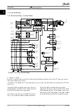 Preview for 12 page of Danfoss VLT AQUA Drive FC 202 Programming Manual