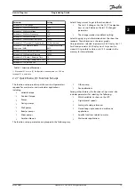 Preview for 21 page of Danfoss VLT AQUA Drive FC 202 Programming Manual