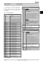 Preview for 29 page of Danfoss VLT AQUA Drive FC 202 Programming Manual