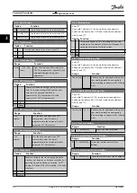 Preview for 40 page of Danfoss VLT AQUA Drive FC 202 Programming Manual