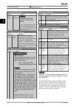 Preview for 50 page of Danfoss VLT AQUA Drive FC 202 Programming Manual