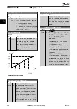 Preview for 56 page of Danfoss VLT AQUA Drive FC 202 Programming Manual