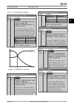 Preview for 57 page of Danfoss VLT AQUA Drive FC 202 Programming Manual