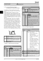 Предварительный просмотр 60 страницы Danfoss VLT AQUA Drive FC 202 Programming Manual