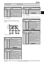 Предварительный просмотр 71 страницы Danfoss VLT AQUA Drive FC 202 Programming Manual