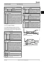 Предварительный просмотр 73 страницы Danfoss VLT AQUA Drive FC 202 Programming Manual