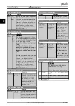 Preview for 76 page of Danfoss VLT AQUA Drive FC 202 Programming Manual