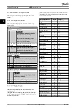 Preview for 78 page of Danfoss VLT AQUA Drive FC 202 Programming Manual