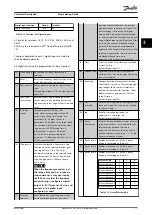 Preview for 79 page of Danfoss VLT AQUA Drive FC 202 Programming Manual