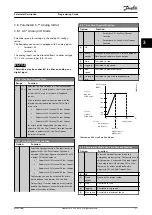 Предварительный просмотр 93 страницы Danfoss VLT AQUA Drive FC 202 Programming Manual