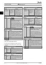 Preview for 96 page of Danfoss VLT AQUA Drive FC 202 Programming Manual