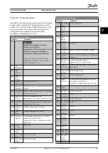 Preview for 97 page of Danfoss VLT AQUA Drive FC 202 Programming Manual