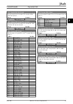 Preview for 101 page of Danfoss VLT AQUA Drive FC 202 Programming Manual