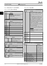 Preview for 112 page of Danfoss VLT AQUA Drive FC 202 Programming Manual