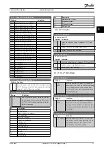 Preview for 113 page of Danfoss VLT AQUA Drive FC 202 Programming Manual