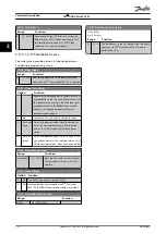 Предварительный просмотр 114 страницы Danfoss VLT AQUA Drive FC 202 Programming Manual