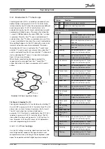 Предварительный просмотр 115 страницы Danfoss VLT AQUA Drive FC 202 Programming Manual