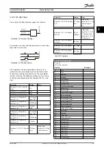 Предварительный просмотр 121 страницы Danfoss VLT AQUA Drive FC 202 Programming Manual