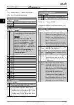 Preview for 134 page of Danfoss VLT AQUA Drive FC 202 Programming Manual