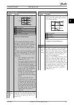 Предварительный просмотр 135 страницы Danfoss VLT AQUA Drive FC 202 Programming Manual