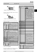 Preview for 137 page of Danfoss VLT AQUA Drive FC 202 Programming Manual