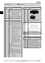 Preview for 138 page of Danfoss VLT AQUA Drive FC 202 Programming Manual