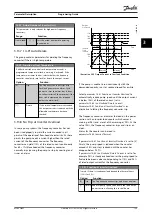 Предварительный просмотр 141 страницы Danfoss VLT AQUA Drive FC 202 Programming Manual